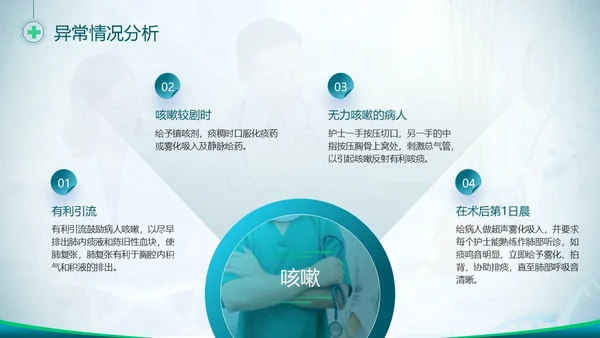 胸腔闭式引流管的护理蓝色绿色简约商务医疗胸腔闭式引流管护理PPT护理查房