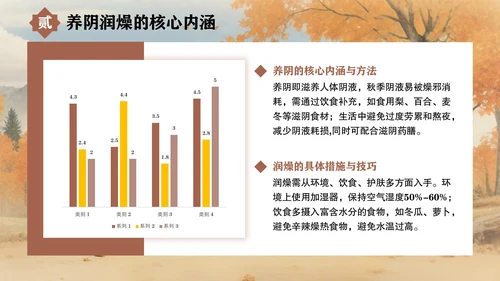 褐色中国风秋季养生指南PPT模板