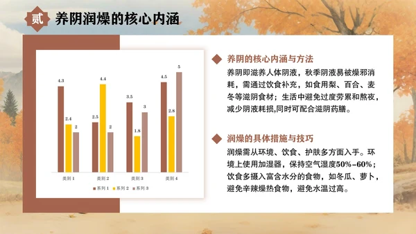 褐色中国风秋季养生指南PPT模板
