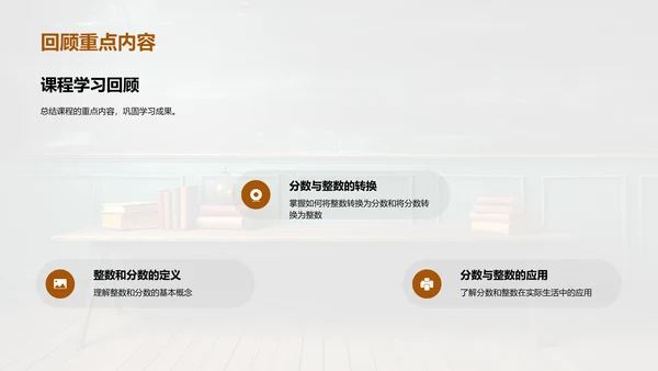 数学之旅：探索分数与整数