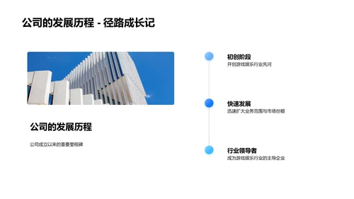 商务礼仪在公司发展中的作用PPT模板