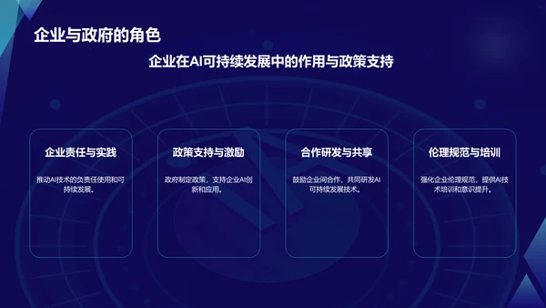 蓝色科技风人工智能与可持续发展目标PPT模板