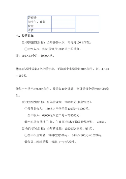 创业计划书封皮