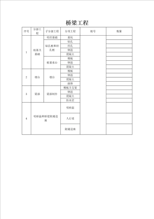 质量目标细化分解方案1