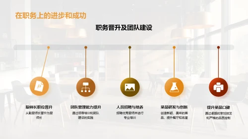 厨师长的餐厅之路