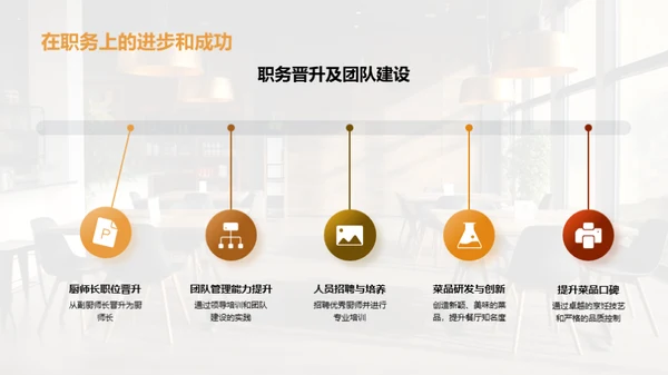 厨师长的餐厅之路