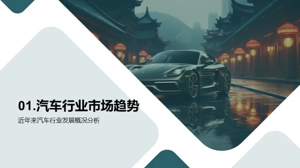 春节购车全攻略