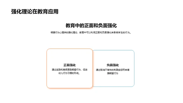 行为心理视角下的教育游戏