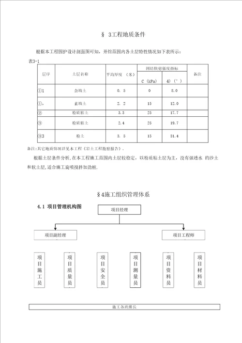 旋喷锚桩支护工程施工方案优秀工程方案