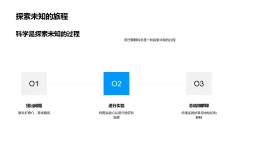 科学探索之旅PPT模板