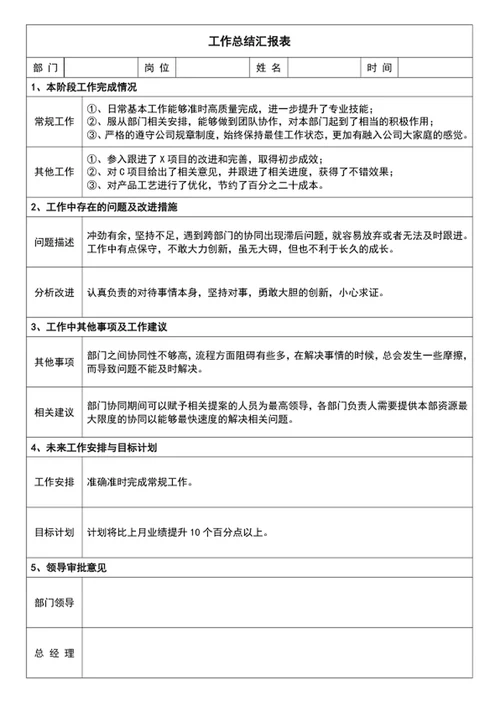 工作总结汇报表