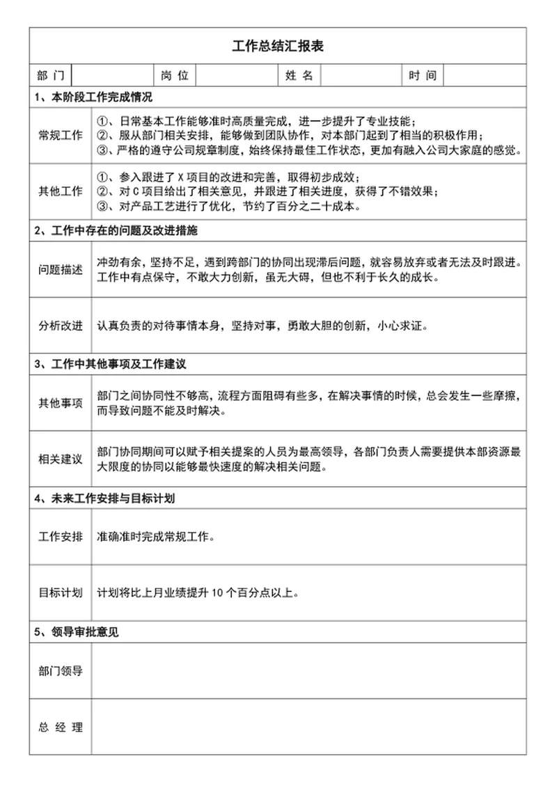 工作总结汇报表
