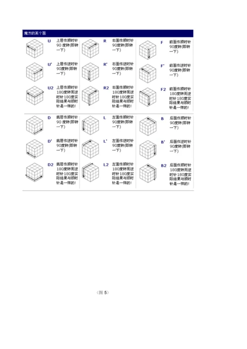 新手专用魔方公式图解.docx