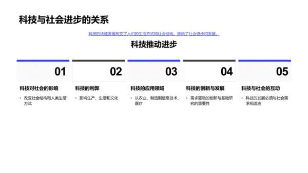 科技发展演变