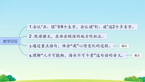 第20课《陀螺》课件