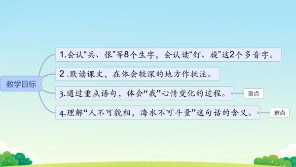 第20课《陀螺》课件