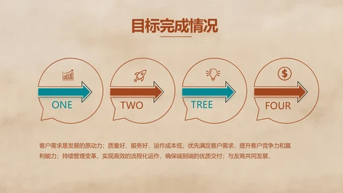 五四青年节激扬青春文艺青年PPT动态模板