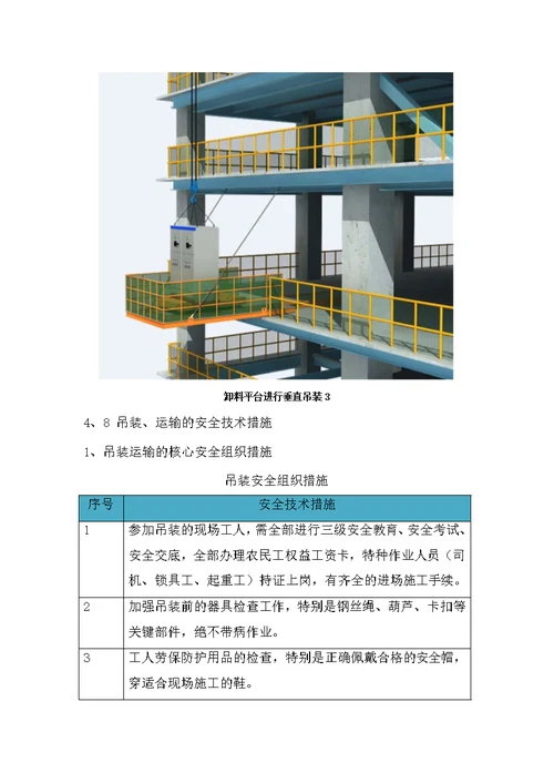 空调机组吊装方案