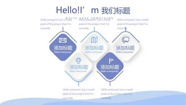 病毒有哪些动态PPT