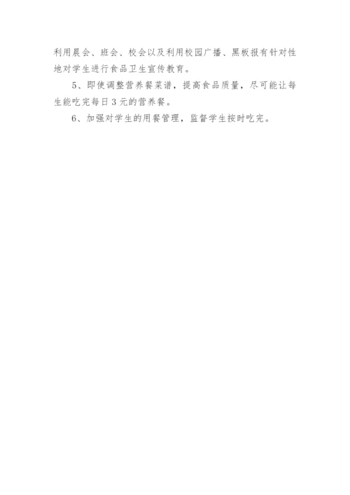 学生营养餐自查自纠材料.docx