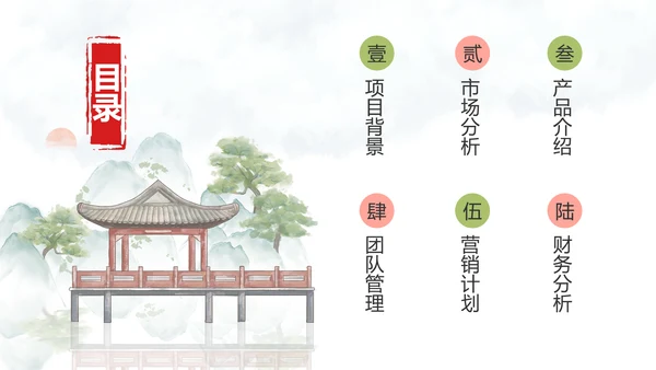 绿色农业环保融资路演