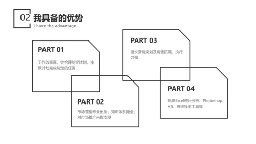 简约高端商务风员工转正述职汇报