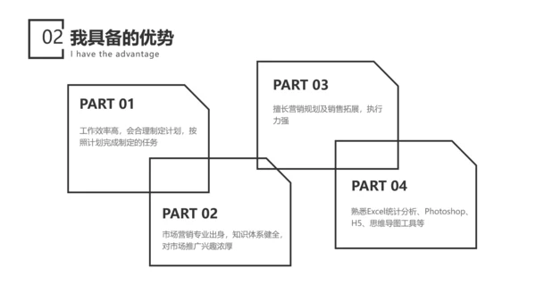 简约高端商务风员工转正述职汇报