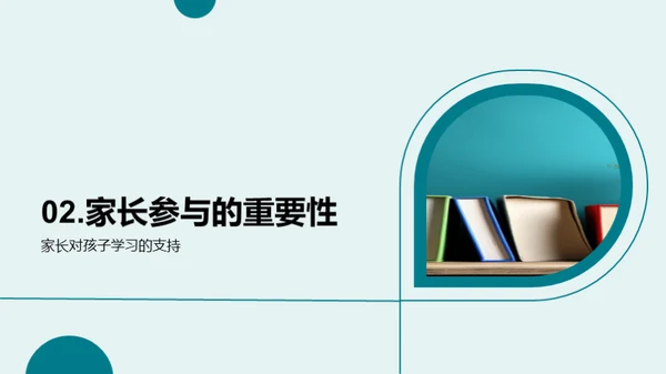 学习目标与家长参与