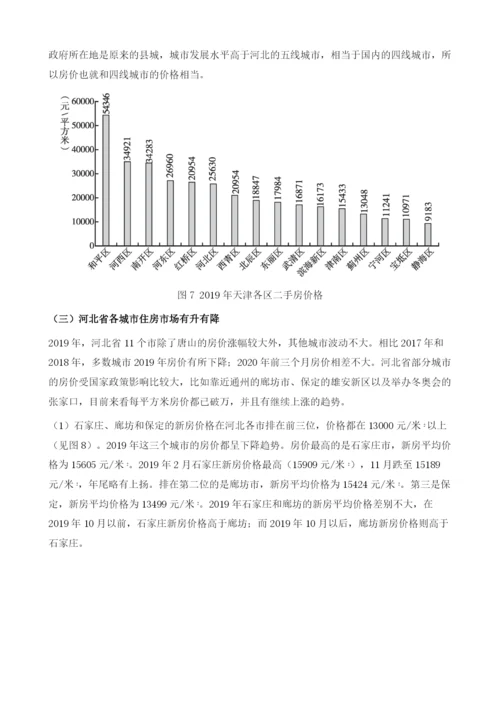 京津冀城市群住房市场分析及展望.docx