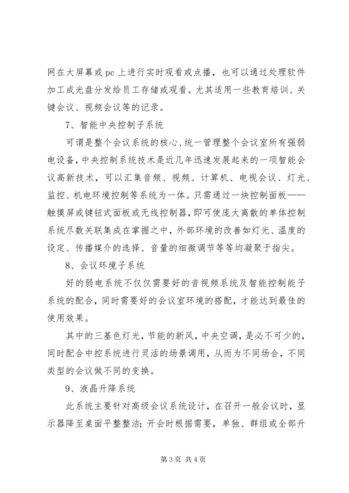 多功能会议室系统建设心得_1 (4).docx