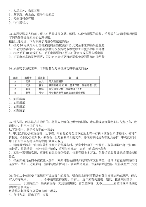 2023年05月山西临汾尧都区公开招聘大学毕业生到村社区工作70人笔试题库含答案解析