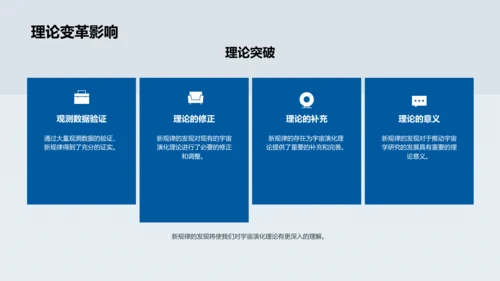 天文学研究答辩报告PPT模板