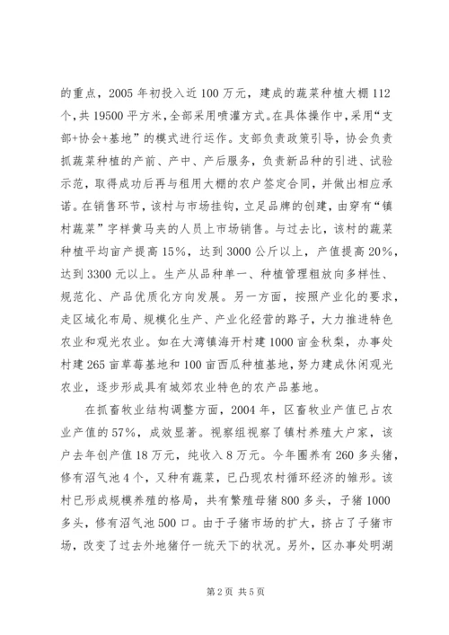 城郊农业结构调整视察汇报.docx