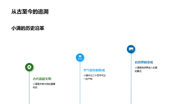 小满节气的科学生活