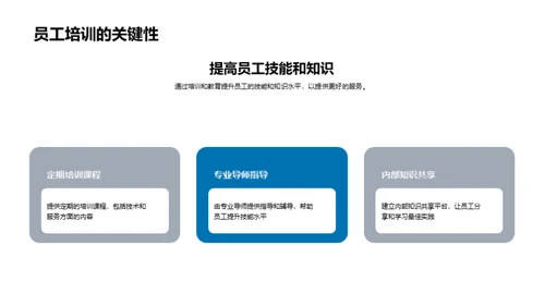 航空业智变新纪元