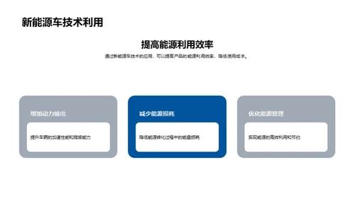 新能源车技术：创新与应用