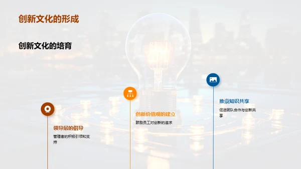 创新驱动的科技之路