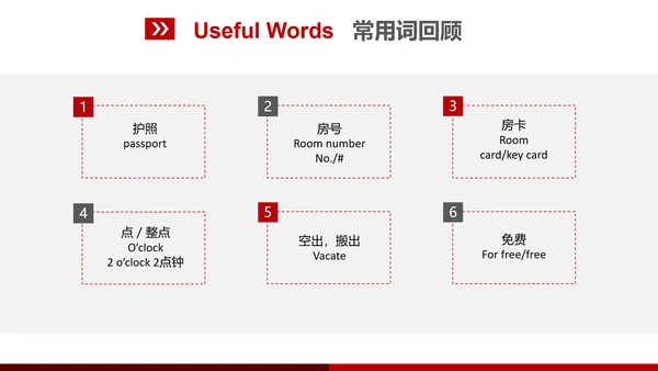 欧美风宾馆酒店基础英语培训教育PPT课件