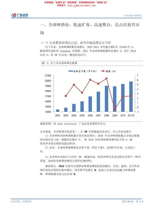 全球啤酒行业深度分析报告低速扩容高速整合新兴市场风景甚好