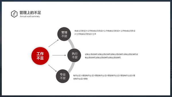 新梦想新征程年终总结通用PPT模板