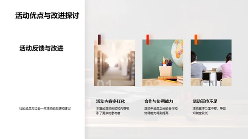 筑梦新篇章 社团展望