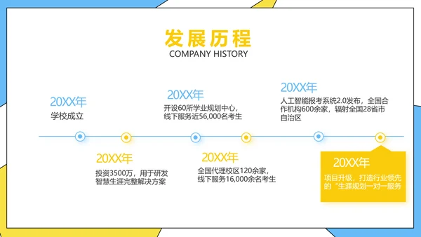 高效经验分享工作经验分享演讲分享会动态PPT模板