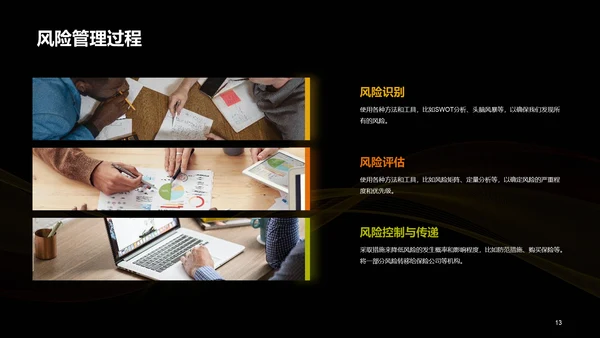 黄色创意保险与风险管理课程教育PPT模板