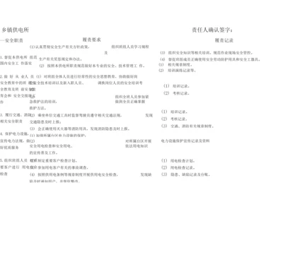 供电所安全责任清单.docx