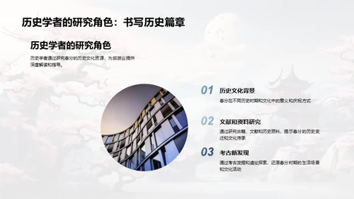 春分旅游的价值挖掘