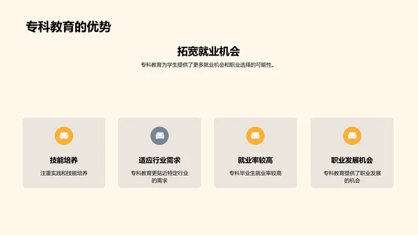 专科教育的价值
