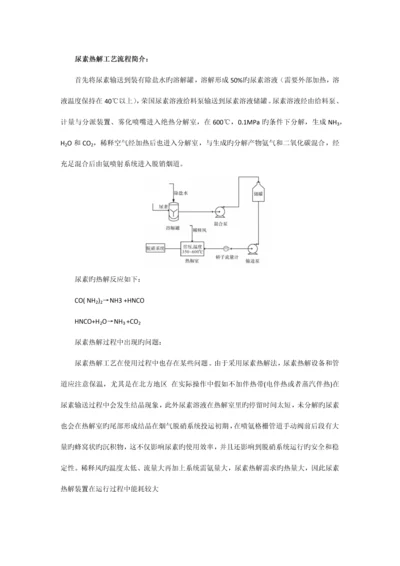 尿素热解水解技术对比.docx