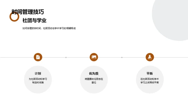 社团活动与学习动力