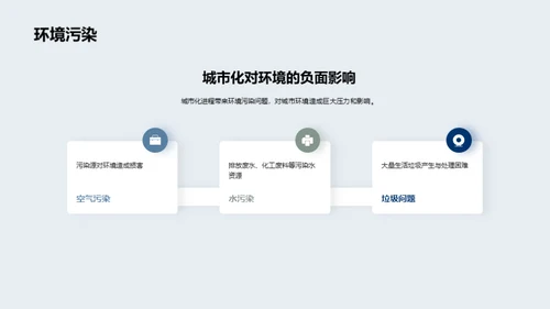 3D风通用行业教学课件PPT模板