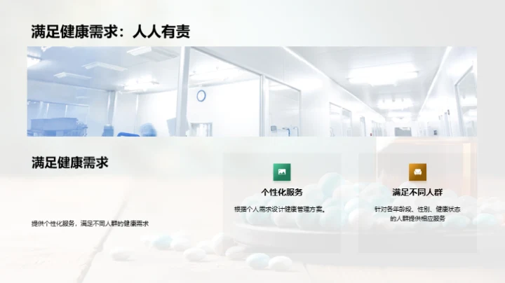 医疗保健行业全解析